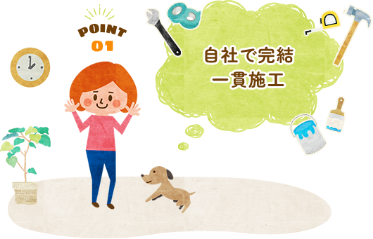 POINT01 自社で完結一貫施工