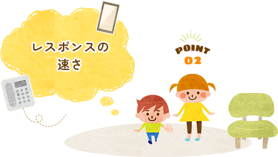 POINT02 レスポンスの速さ