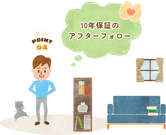 POINT04 10年保証のアフターフォロー
